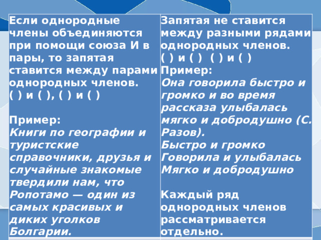 Если однородные члены объединяются при помощи союза И в пары, то запятая ставится между парами однородных членов.   ( ) и ( ), ( ) и ( )   Пример:  Книги по географии и туристские справочники, друзья и случайные знакомые твердили нам, что Ропотамо — один из самых красивых и диких уголков Болгарии. Запятая не ставится между разными рядами однородных членов.  ( ) и ( )  ( ) и ( )  Пример:  Она говорила быстро и громко и во время рассказа улыбалась мягко и добродушно (С. Разов).  Быстро и громко  Говорила и улыбалась  Мягко и добродушно   Каждый ряд однородных членов рассматривается отдельно. 