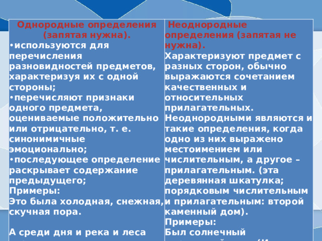 Однородные определения (запятая нужна). используются для перечисления разновидностей предметов, характеризуя их с одной стороны; перечисляют признаки одного предмета, оцениваемые положительно или отрицательно, т. е. синонимичные эмоционально;  последующее определение раскрывает содержание предыдущего;   Неоднородные определения (запятая не нужна).  Характеризуют предмет с разных сторон, обычно выражаются сочетанием качественных и относительных прилагательных.  Неоднородными являются и такие определения, когда одно из них выражено местоимением или числительным, а другое – прилагательным. (эта деревянная шкатулка; порядковым числительным и прилагательным: второй каменный дом).  Примеры:  Был солнечный апрельский день (И. Волынский).  И вот наконец бурной дождливой ночью облака иссякли (М. Горький). Примеры:  Это была холодная, снежная, скучная пора.   А среди дня и река и леса играли множеством солнечных пятен – золотых, синих, зеленых и радужных (К. Паустовский). 