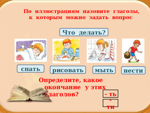 По иллюстрациям назовите глаголы, к которым можно задать вопрос Что делать? спать рисовать мыть нести Определите, какое окончание у этих глаголов? - ть - ти 