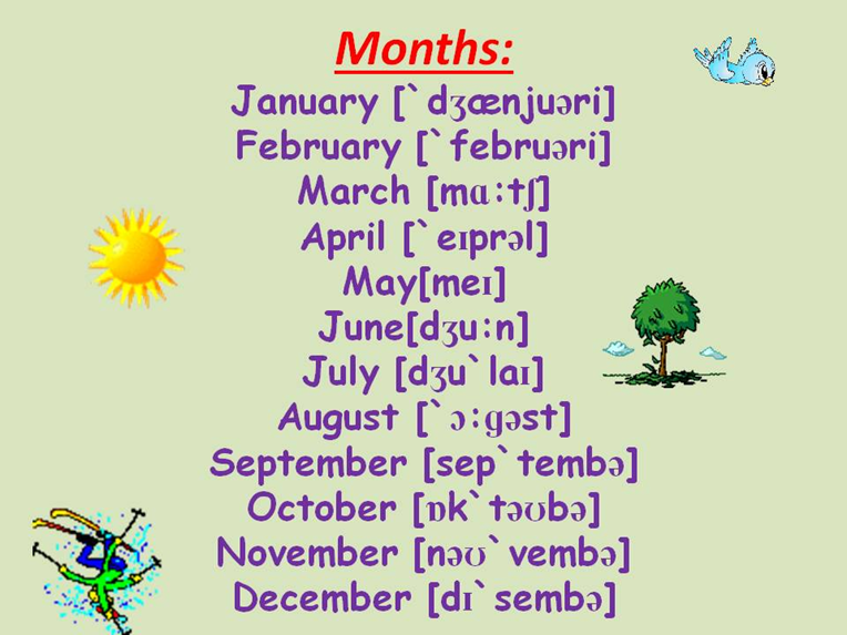 Month s перевод. Месяца на английском языке. Мнсесеца на английском. Месяца года на английском. Месяца на английском с транскрипцией.