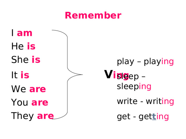 Remember I am He is  She is  It is      V ing We are  You are They are play – play ing sleep – sleep ing write - writ ing get - get t ing 