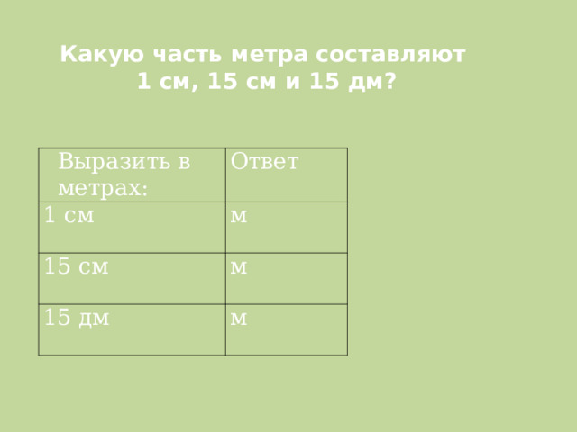 Какую часть метра составляют 1 см, 15 см и 15 дм? Выразить в метрах: Ответ 1 см м 15 см м 15 дм м 