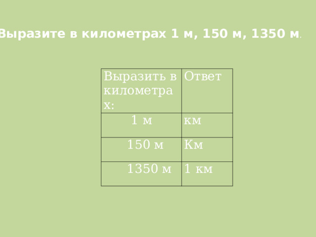 Выразите в километрах 1 м, 150 м, 1350 м . Выразить в километрах: Ответ  1 м км  150 м Км  1350 м 1 км 