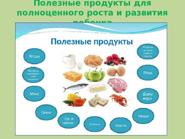 Полезные продукты для полноценного роста и развития ребенка   