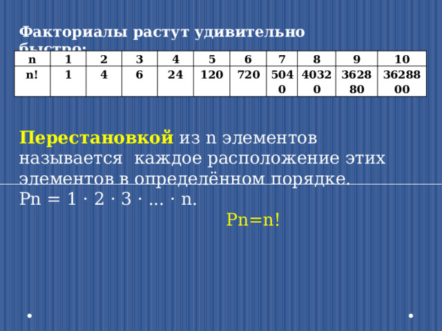 Факториалы растут удивительно быстро: n n! 1 1 2 4 3 4 6 24 5 6 120 7 720 8 5040 9 40320 362880 10 3628800 Перестановкой  из n элементов называется каждое расположение этих элементов в определённом порядке. Pn = 1 · 2 · 3 · ... · n.  Pn=n! 