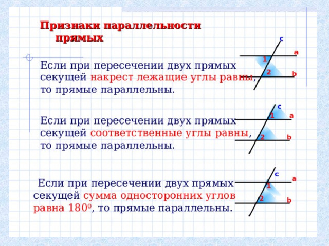 Сформулируйте признаки параллельности двух прямых. Накрест лежащие углы. Сформулируйте признаки параллельных прямых. Признак параллельности двух прямых по накрест лежащим углам.