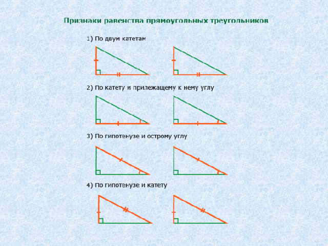 Признаки равенства прямоугольных треугольников. Признаки прямоугольного треугольника 7 класс.