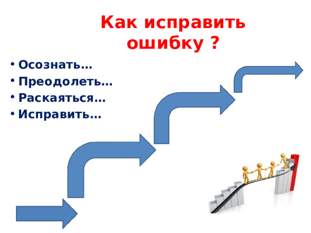 Как исправить ошибку ? Осознать… Преодолеть… Раскаяться… Исправить…   