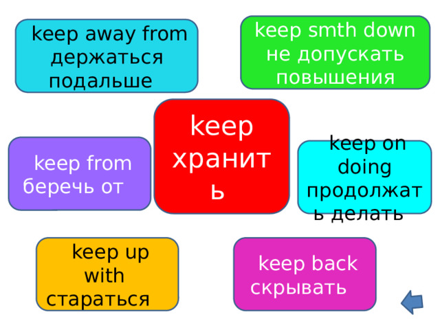 Keep coming перевод