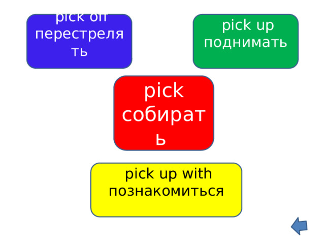 Pick перевод. Фразовый глагол pick. Pick up Фразовый глагол. Фразовые глаголы в английском pick. Фразовый глагол pick in.