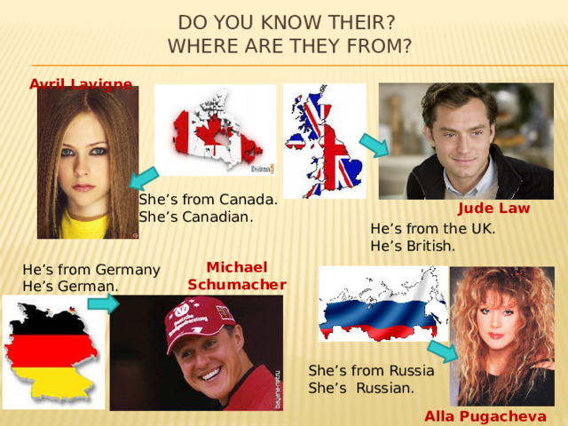 Do you know their?  Where are they from? Avril Lavigne She’s from Canada. She’s Canadian. Jude Law  He’s from the UK. He’s British. He’s from Germany He’s German. Michael Schumacher She’s from Russia She’s Russian. Alla Pugacheva 