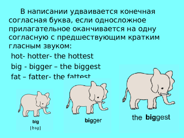  В написании удваивается конечная согласная буква, если односложное прилагательное оканчивается на одну согласную с предшествующим кратким гласным звуком:  hot- hotter- the hottest    big - bigger – the biggest  fat – fatter- the fattest 