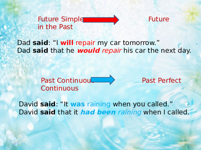 Future Simple Future in the Past Dad said : “I will  repair my car tomorrow.” Dad said that he would  repair  his car the next day. Past Continuous Past Perfect Continuous  David said : “It was raining when you called.” David said that it had been raining when I called. 