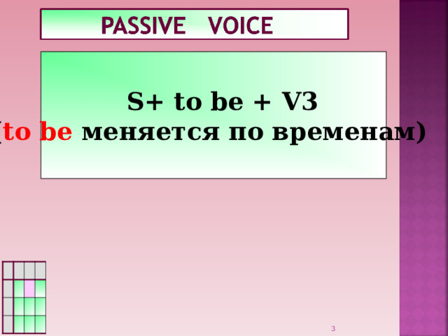  S+ to be + V3 ( to be меняется по временам)   