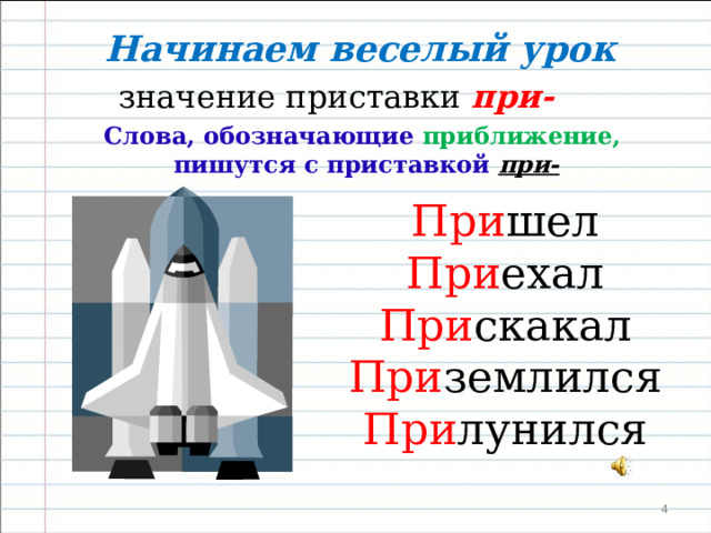 Тема урока:   Правописание приставок  пре- и при- Цель урока:   систематизировать знания о правописании приставок пре- и при-; углубить понимание условий правильного выбора букв е и и в приставках пре-, при-; Информация для учителя  