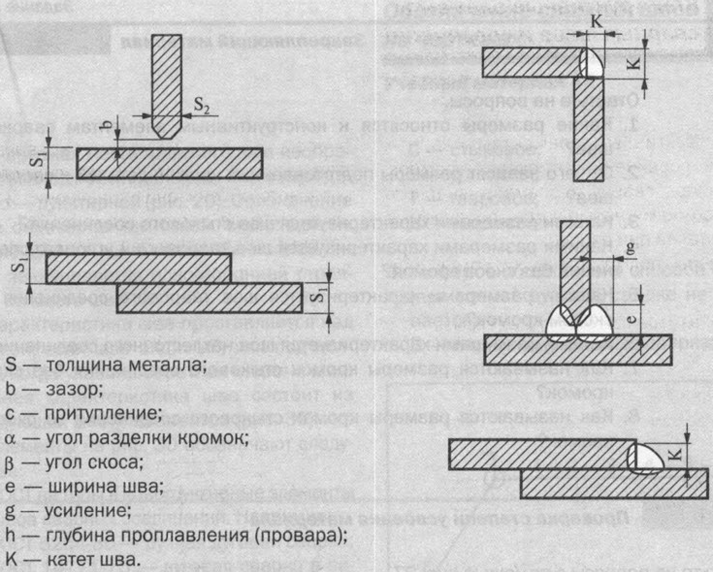 Сварка деталей толщиной. Чертеж сварного соединения угольник. Сварное соединение на чертеже. Конструктивные элементы сварочного шва. Угол скоса кромки.