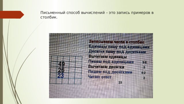 Письменный способ вычислений – это запись примеров в столбик.     