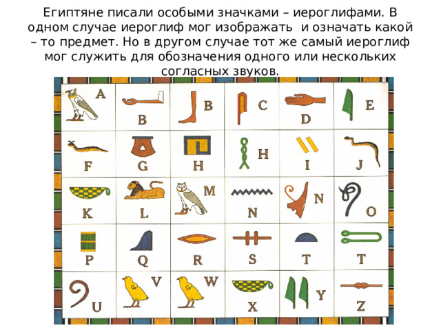 Египтяне писали особыми значками – иероглифами. В одном случае иероглиф мог изображать и означать какой – то предмет. Но в другом случае тот же самый иероглиф мог служить для обозначения одного или нескольких согласных звуков. 