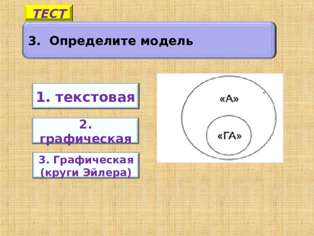 ТЕСТ 3.   Определите модель 1. текстовая 2. графическая 2 3. Графическая (круги Эйлера) 16 