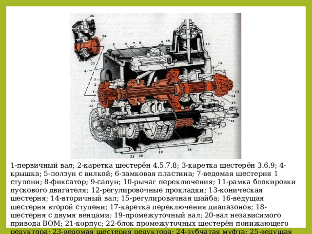 Каретка Муфты КПП 5й скорости н/о 2106, 2107
