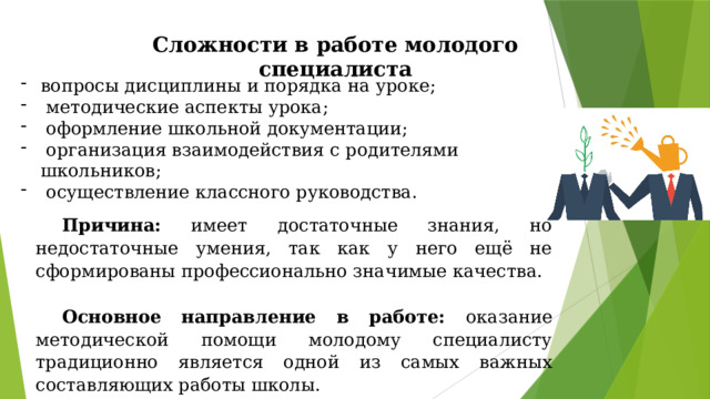 Анализ урока молодого специалиста наставником образец