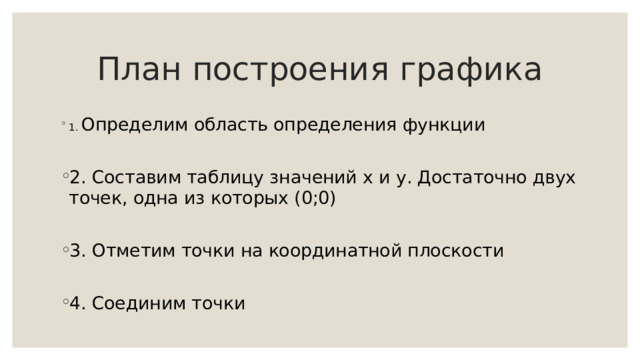 План построения графика 1. Определим область определения функции 2. Составим таблицу значений х и у. Достаточно двух точек, одна из которых (0;0) 3. Отметим точки на координатной плоскости 4. Соединим точки 