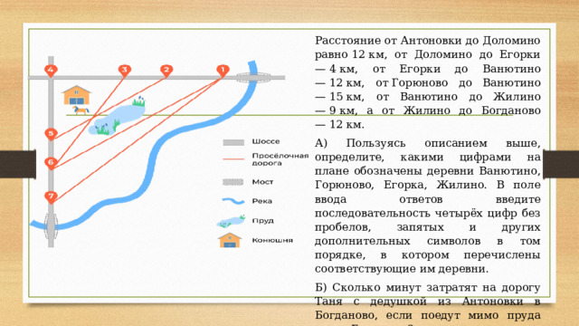 От деревни антоновка до горюново