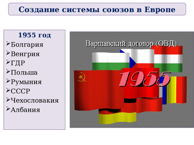 Создание системы союзов в Европе 1955 год Болгария Венгрия ГДР Польша Румыния СССР Чехословакия Албания 