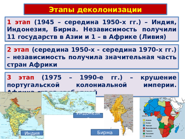 Колониальные империи таблица