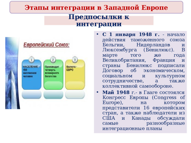 Этапы интеграционного процесса