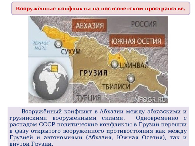 Развитие государств на постсоветском пространстве презентация 11 класс