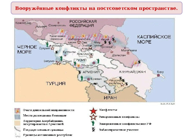 Развитие государств на постсоветском пространстве презентация 11 класс