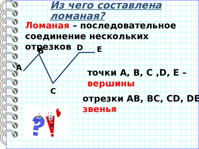 Из чего составлена ломаная? Ломаная – последовательное соединение нескольких отрезков D Е В А точки А, В, С ,D, Е – вершины  С отрезки АВ, ВС, СD, DE - звенья 