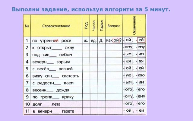 Выполни задание, используя алгоритм за 5 минут. 