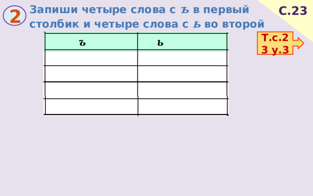 Запиши четыре слова с ъ в первый столбик и четыре слова с ь во второй С.23 2 Т.с.23 у.3 