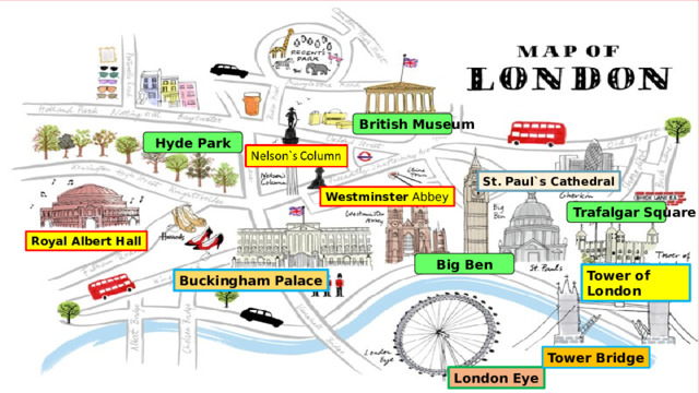 British Museum Hyde Park St. Paul`s Cathedral Westminster Abbey Trafalgar Square Royal Albert Hall Big Ben Tower of London Buckingham Palace Tower Bridge London Eye 