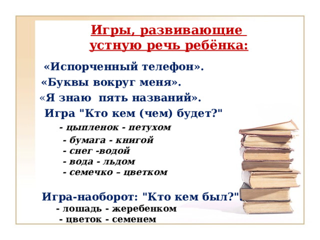 Игры, развивающие  устную речь ребёнка:  «Испорченный телефон».  «Буквы вокруг меня».  « Я знаю пять названий».  Игра 