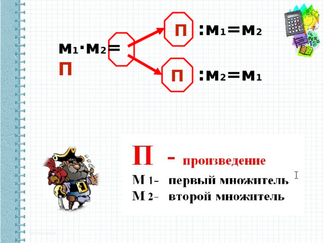  П :м 1 =м 2 м 1 ∙м 2 = П  П :м 2 =м 1   