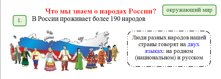 Народы России 18 в.