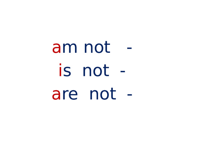 a m not - i s not - a re not - 