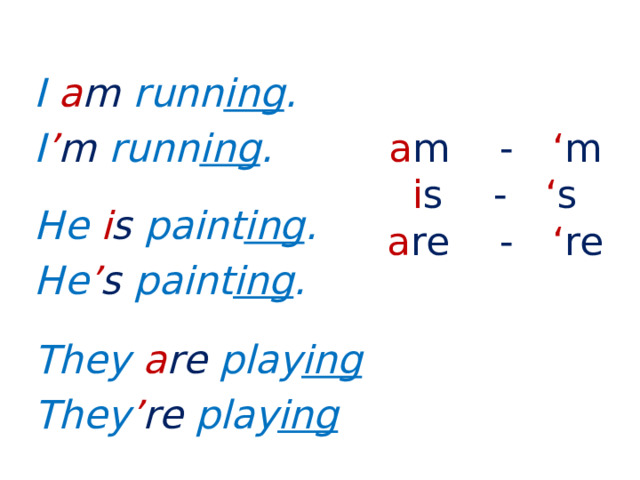 I a m runn ing . I ’ m runn ing .  He i s paint ing . He ’ s paint ing .  They a re play ing They ’ re play ing a m - ‘ m i s - ‘ s a re - ‘ re 