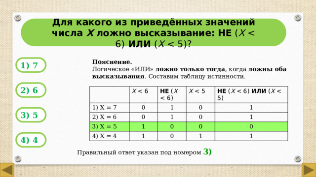 Напишите наименьшее целое число для которого истинно