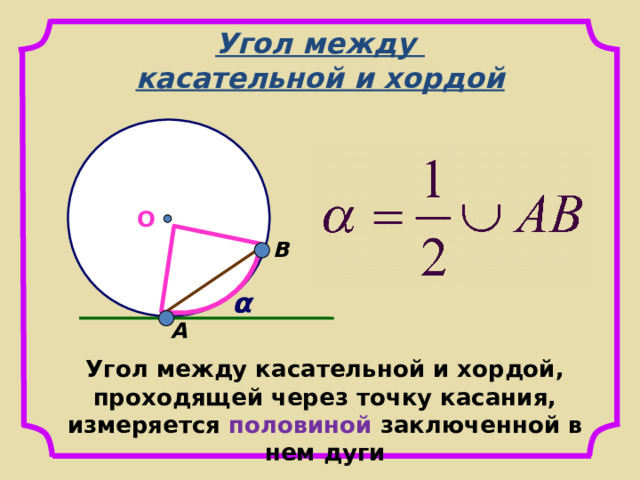 Хорда и касательная в точке касания