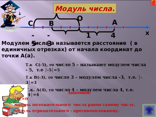    Модуль числа. О А С В х 1 -3 4 -5 Модулем числа а называется расстояние ( в единичных отрезках) от начала координат до точки А(а). Т.к С(-5), то число 5 – называют модулем числа - 5, т.е │-5│=5 Т.к В(-3), то число 3 – модулем числа -3, т.е. │-3│=3  Т.к. А(4), то число 4 – модулем числа 4, т.е. │4│=4  Запомни: │ 0│=0 модуль положительного числа равен самому числу. модуль отрицательного - противоположному.  