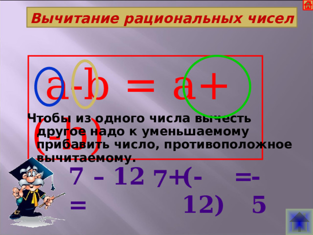 Вычитание рациональных чисел  a-b = a+(-b)    Чтобы из одного числа вычесть другое надо к уменьшаемому прибавить число, противоположное вычитаемому. 7 – 12 = + (-12) = - 5 7  