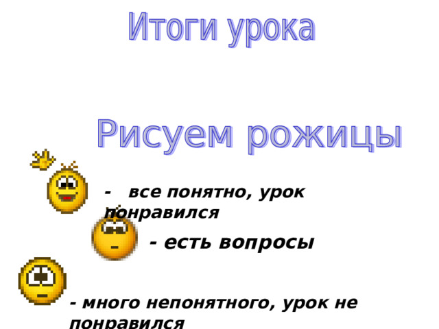 - все понятно, урок понравился - есть вопросы - много непонятного, урок не понравился 