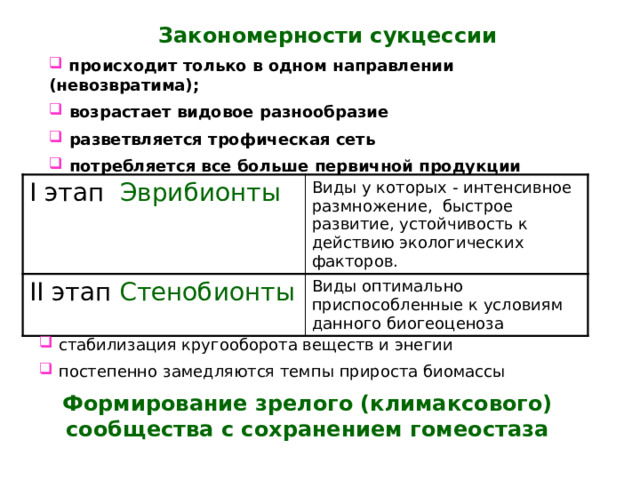 Закономерности сукцессии  происходит только в одном направлении (невозвратима);  возрастает видовое разнообразие  разветвляется трофическая сеть  потребляется все больше первичной продукции I этап Эврибионты  Виды у которых - интенсивное размножение, быстрое развитие, устойчивость к действию экологических факторов. II этап Стенобионты Виды оптимально приспособленные к условиям данного биогеоценоза  стабилизация кругооборота веществ и энегии  постепенно замедляются темпы прироста биомассы Формирование зрелого (климаксового) сообщества с сохранением гомеостаза 