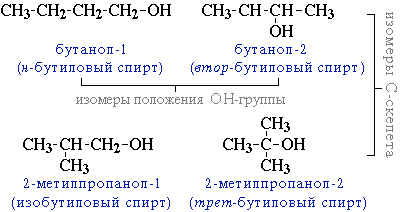 Бутанол 1 изомеры