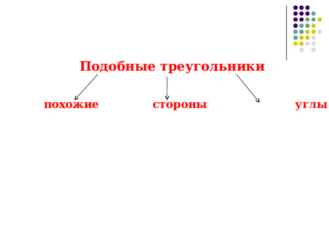  Подобные треугольники  похожие стороны углы 