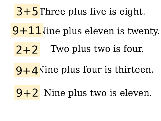 3+5 Three plus five is eight. 9+11 Nine plus eleven is twenty. 2+2 Two plus two is four. Nine plus four is thirteen. 9+4 9+2 Nine plus two is eleven. 